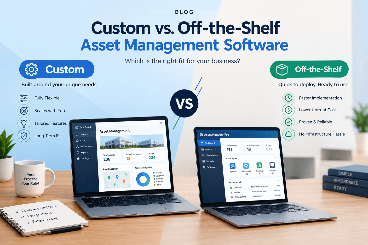 Custom vs. Off-the-Shelf Asset Management Software: Why Businesses Choose Custom Builds