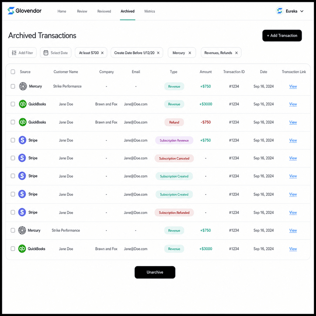 Revenue Management System- Glovendor