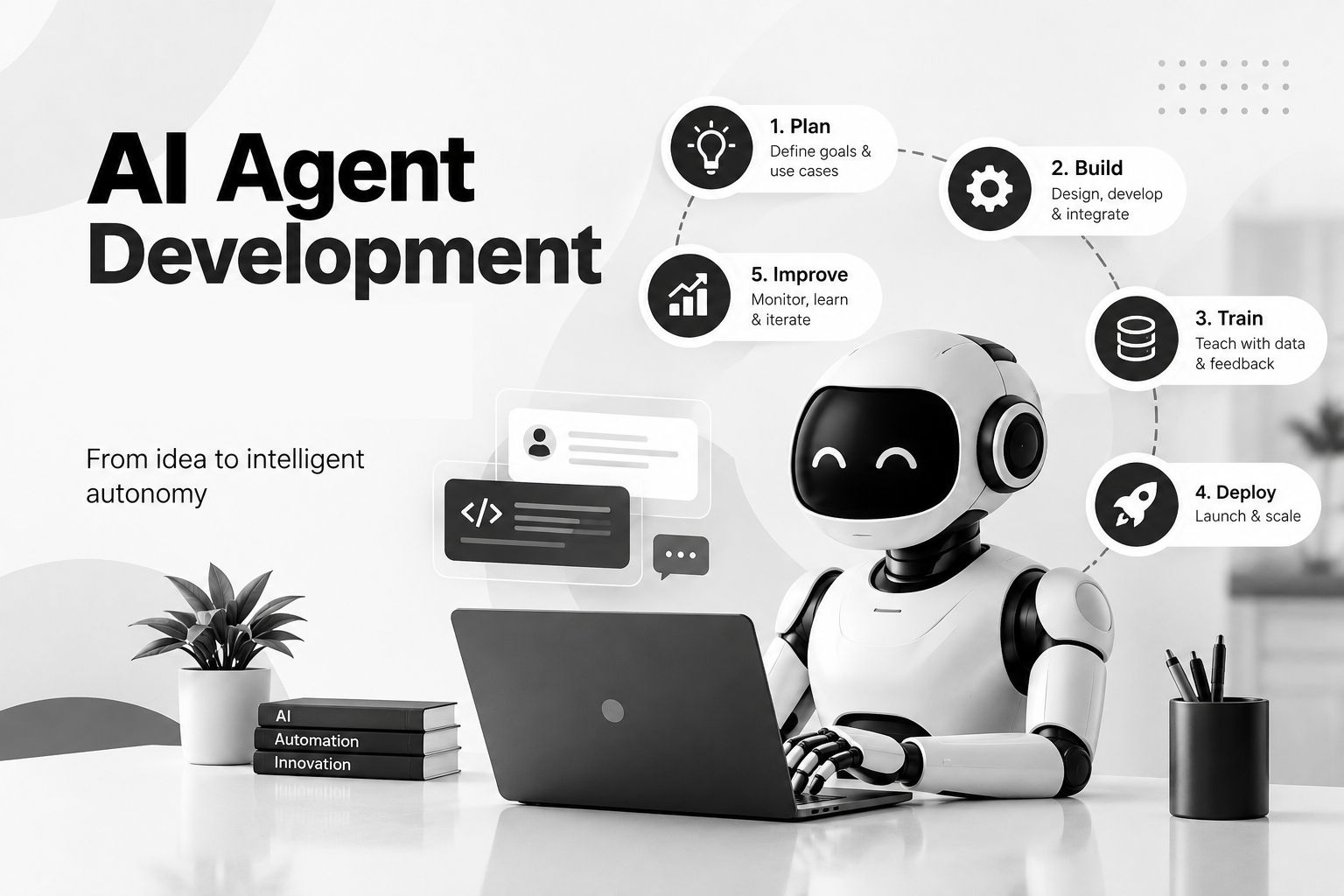 AI Agent Architecture: What Businesses Need to Know Before Development