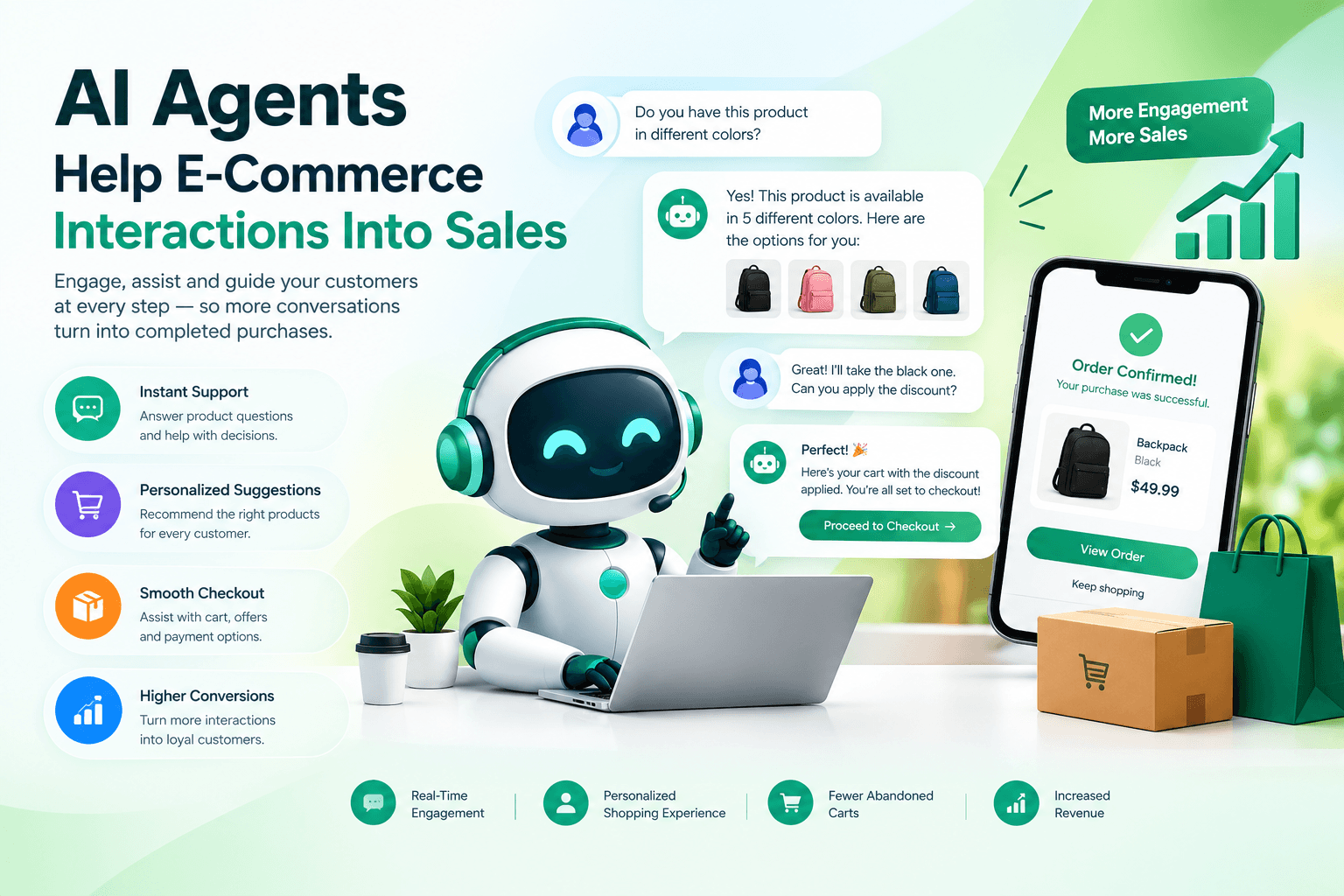AI Agent for sales.png