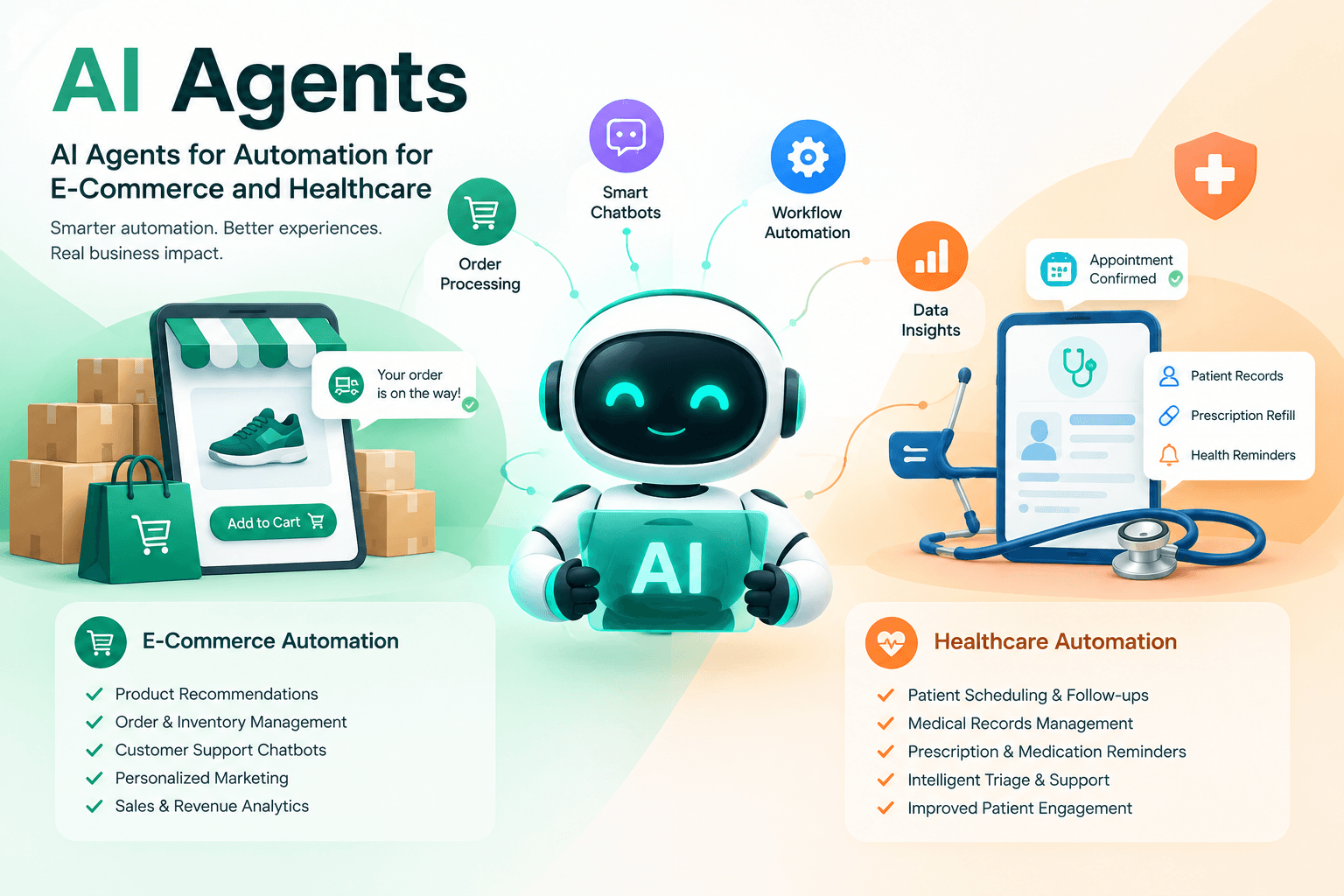AI agents Ecommerce.png