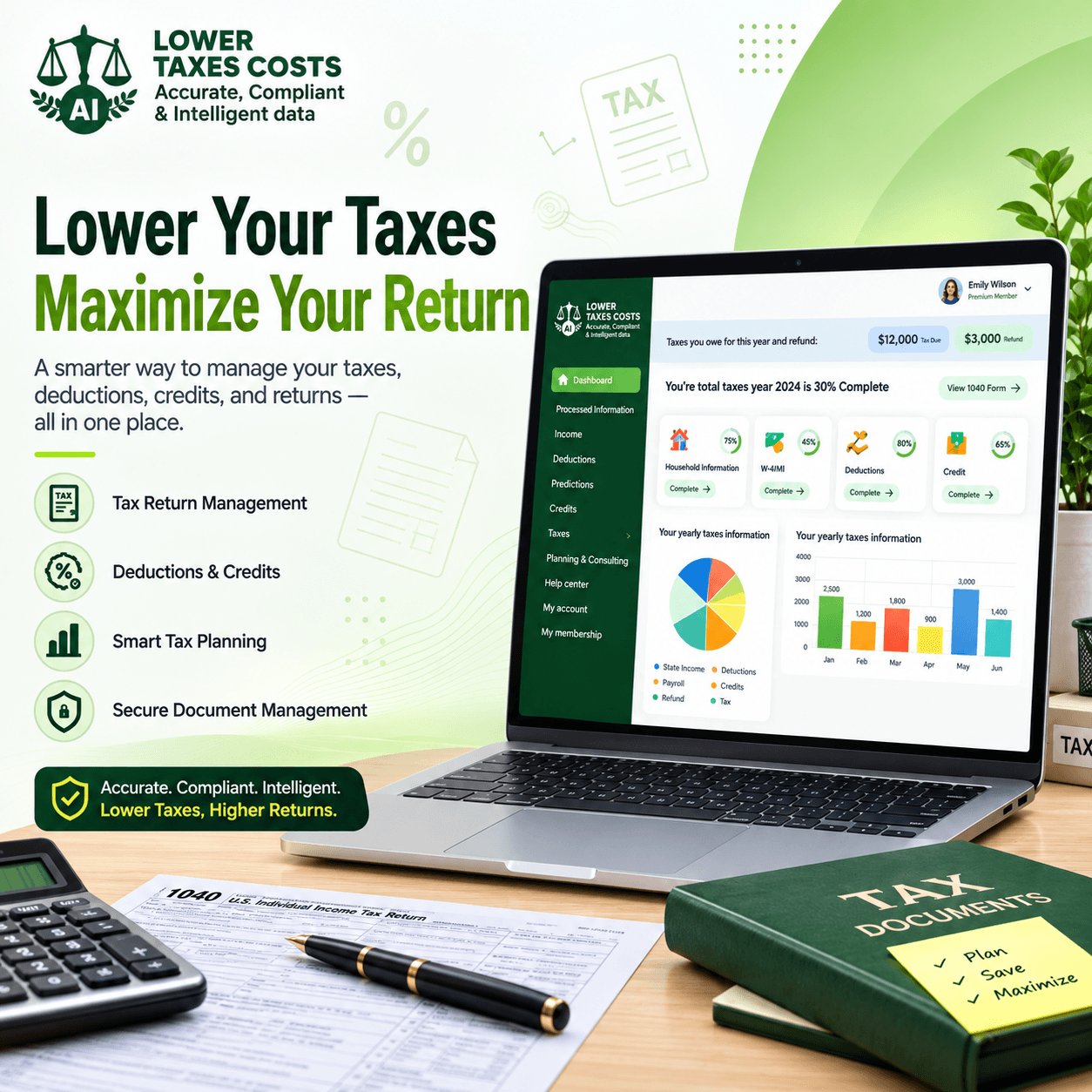 Lower Taxes Costs