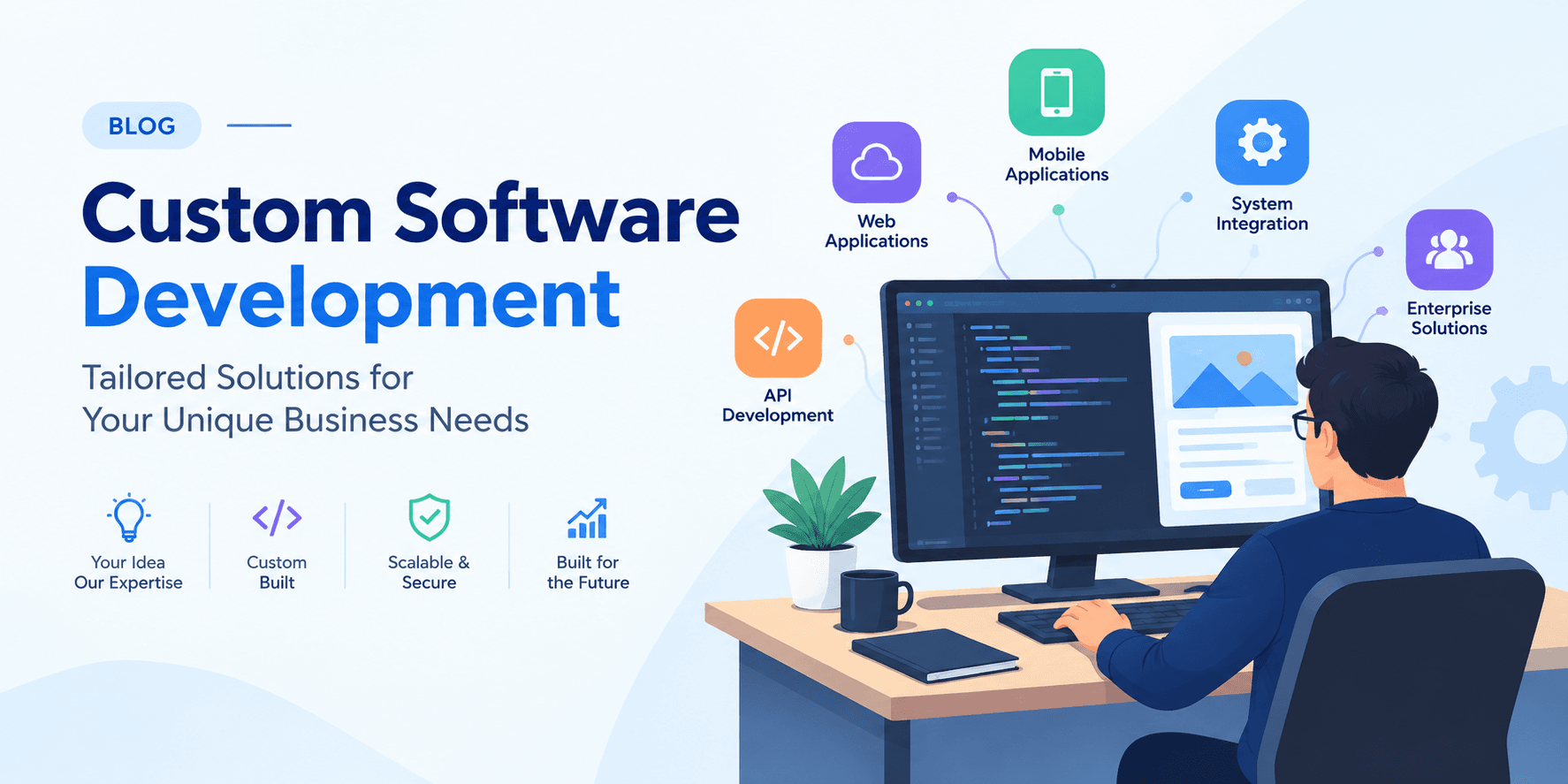 Custom software development upcodo.png