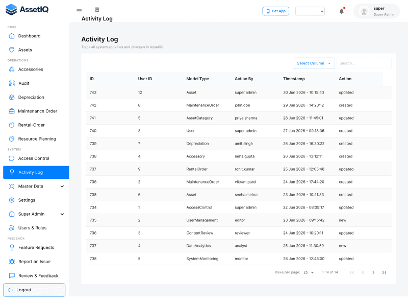 AssetIQ- Asset Management Software