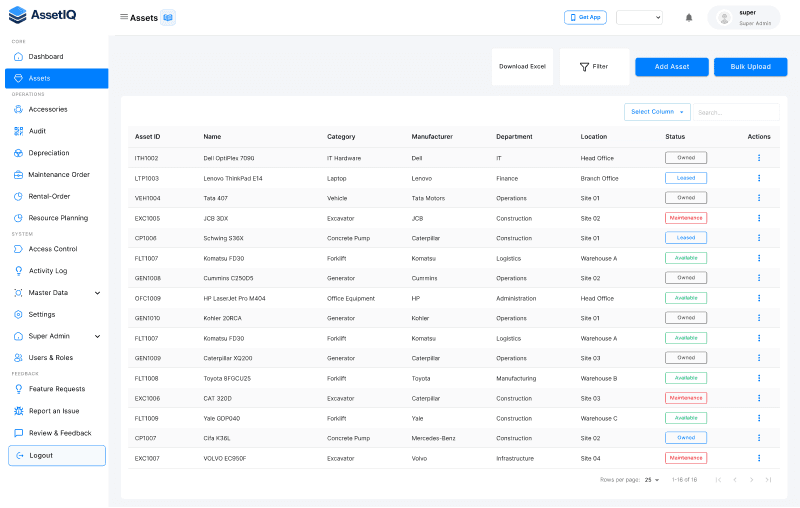 AssetIQ- Asset Management Software