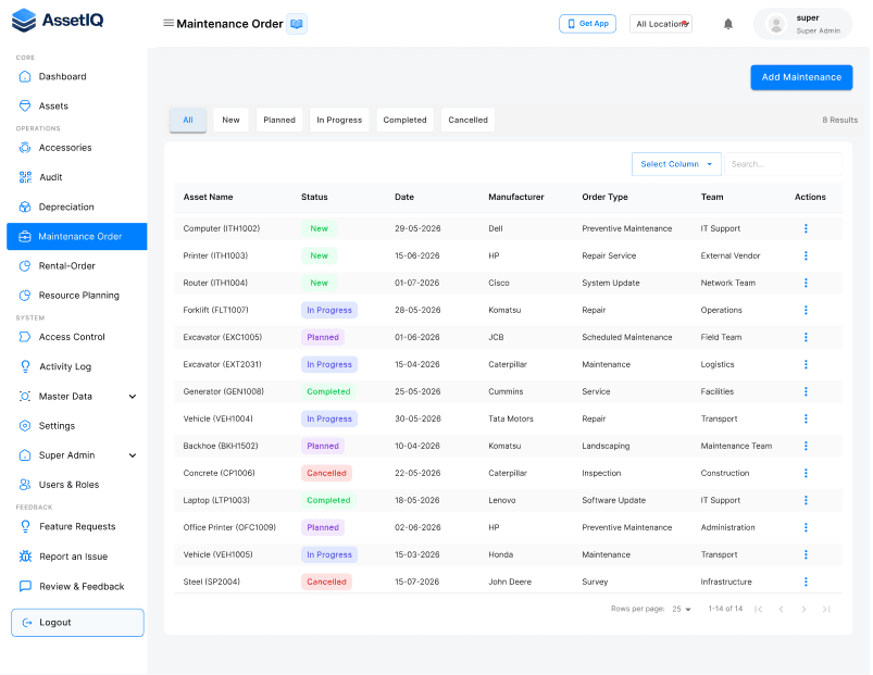 AssetIQ- Asset Management Software
