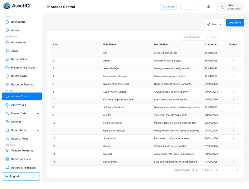 AssetIQ- Asset Management Software