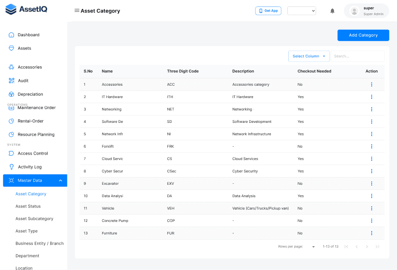 AssetIQ- Asset Management Software