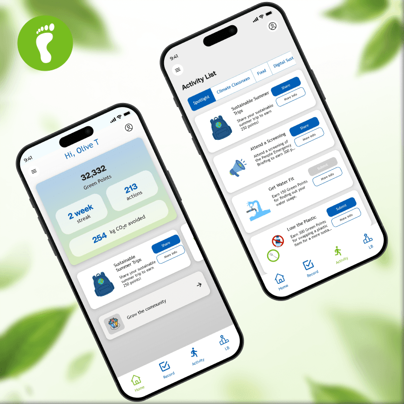 Real Climate Impact- Green Rewards