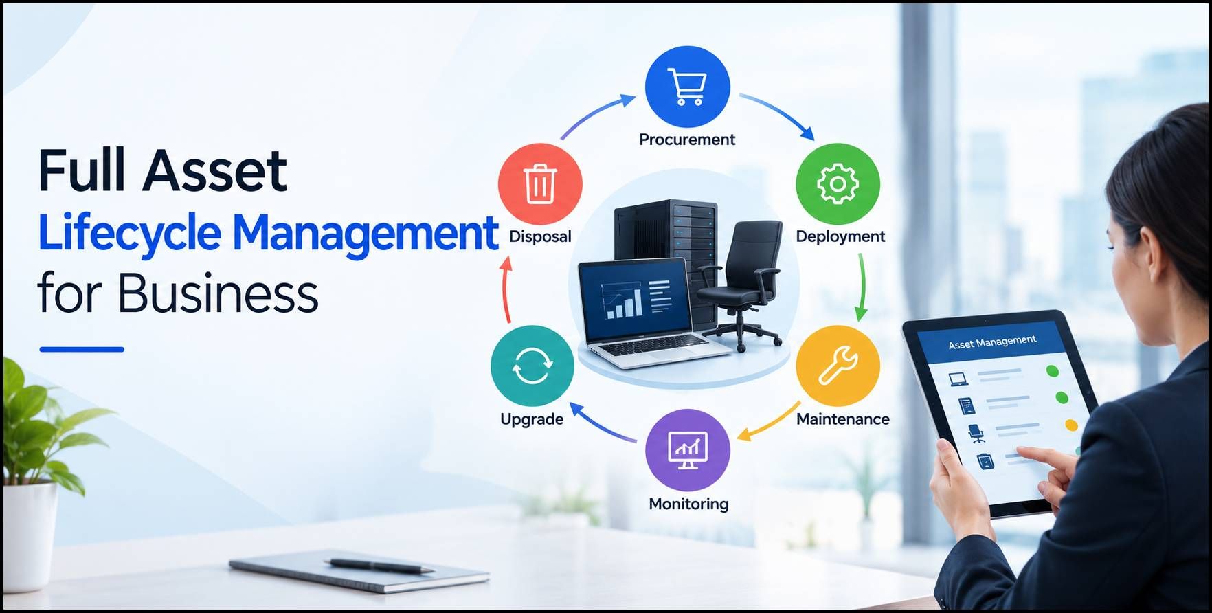 Life Cycle asset management.jpg