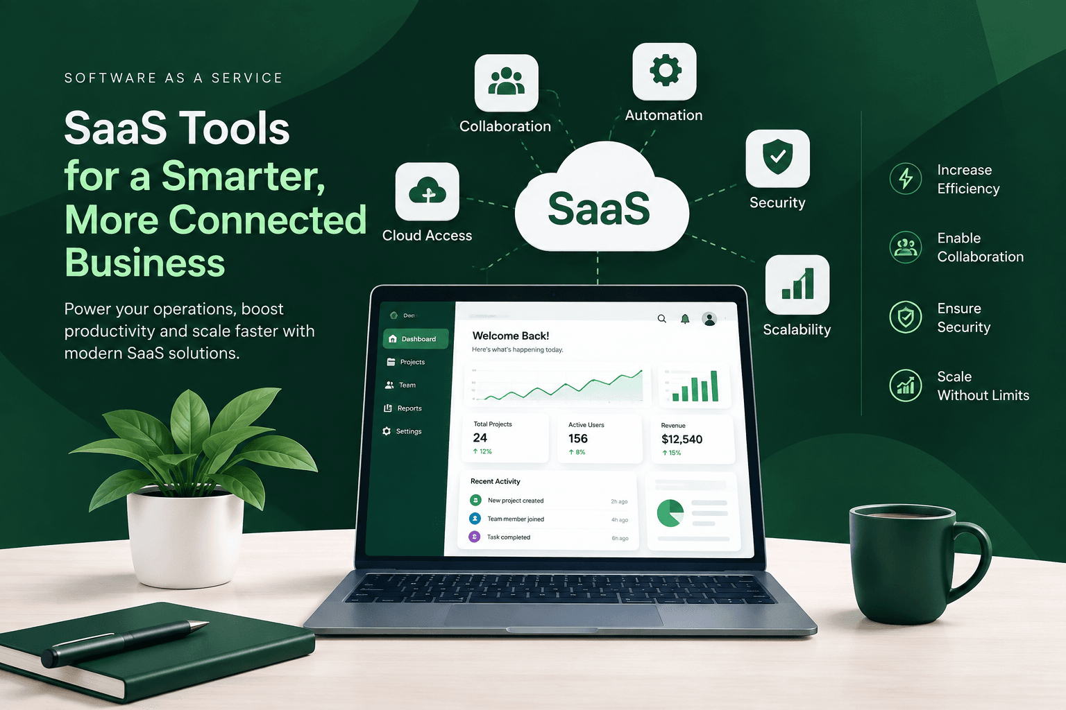 Beyond SaaS: Why Custom Web Apps Outperform Fragmented Tools for Cost Reduction
