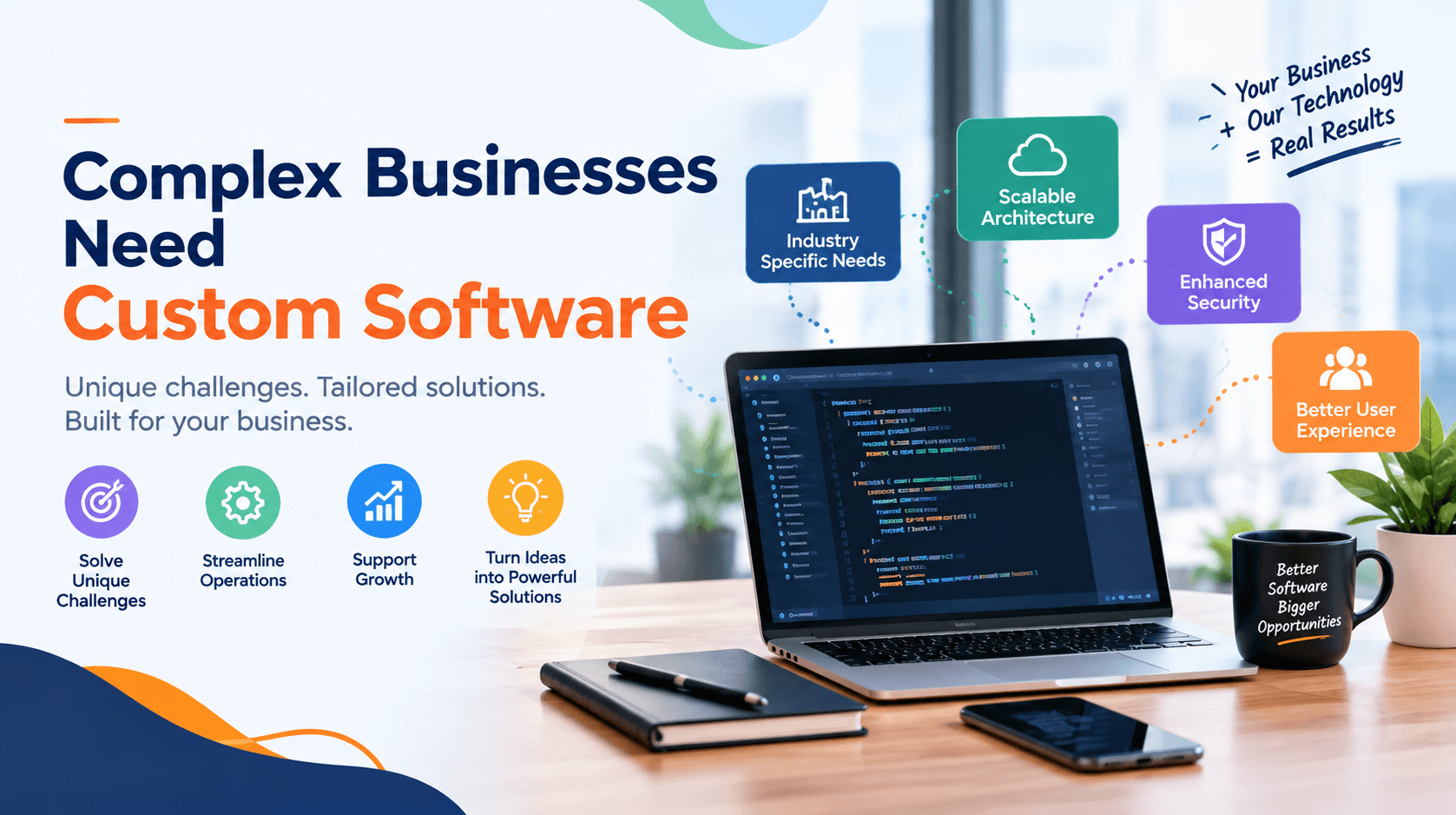 complex business need custom software.png
