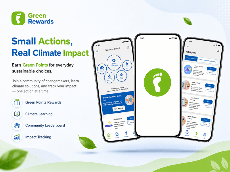 Real Climate Impact- Green Rewards