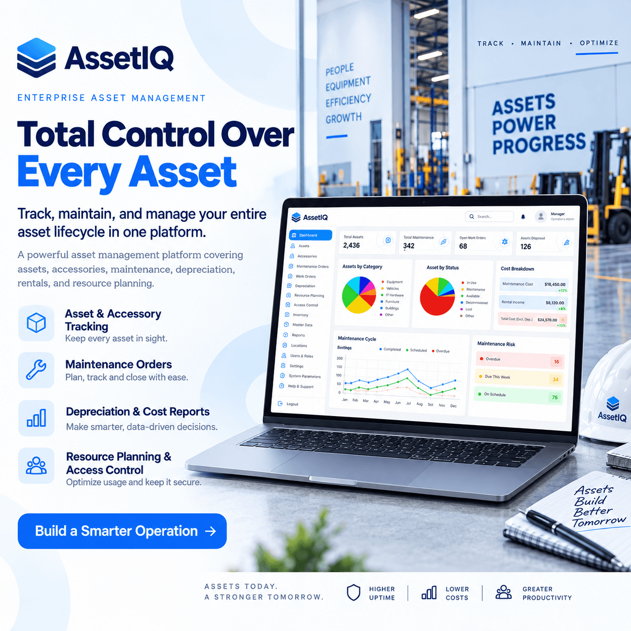 AssetiQ