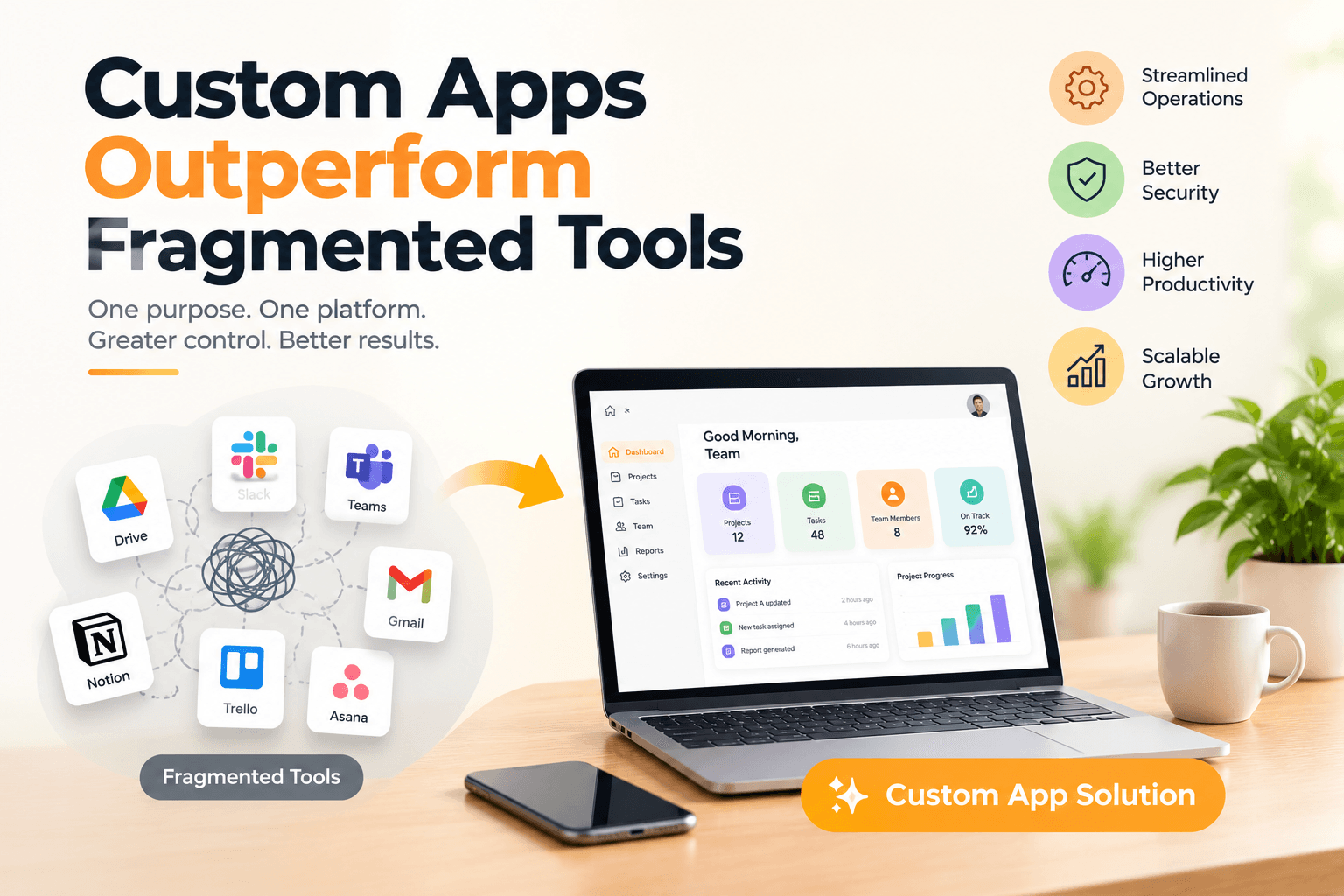 custom Apps outperform.png