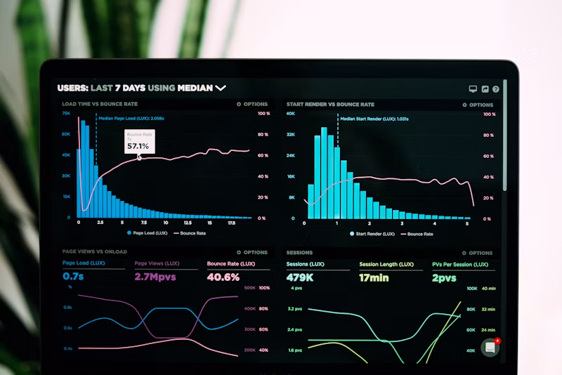 SaaS Platforms